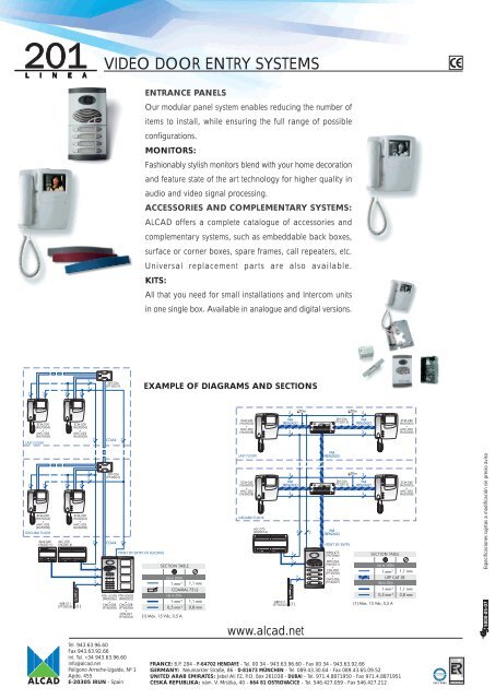 VIDEO DOOR ENTRY SYSTEMS - Alcad