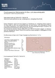 34/70 - Forschungszentrum Weihenstephan fÃ¼r Brau- und ...