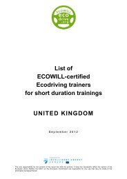 List of ECOWILL-certified Ecodriving trainers for short ... - Ecodrive.org