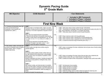5th Grade Common Core Math Pacing Guide