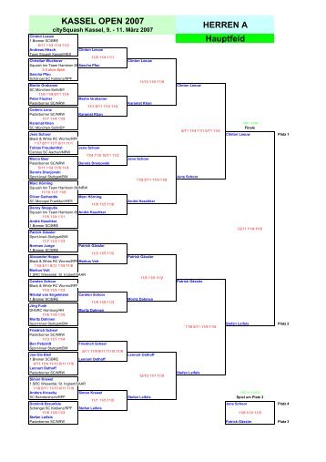 Herren A - Paderborner Squash Club