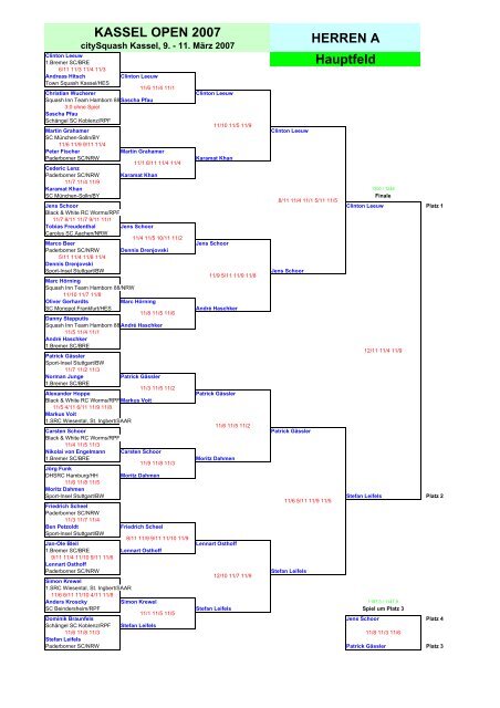 Herren A - Paderborner Squash Club