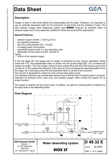 Data Sheet D 49.32 E - GEA Diessel