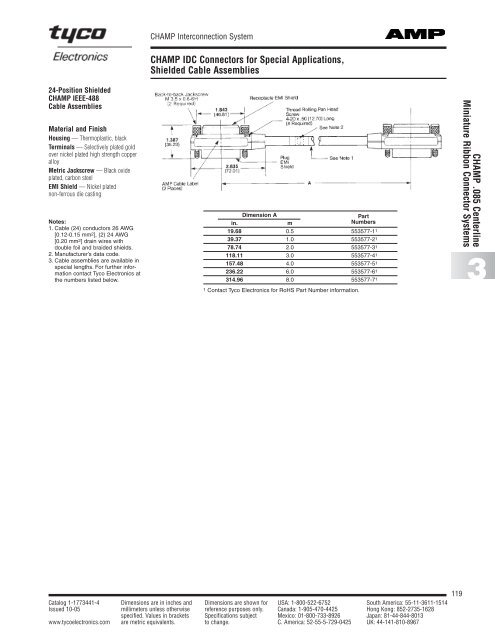 CHAMP Interconnection System