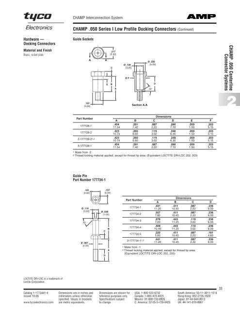 CHAMP Interconnection System