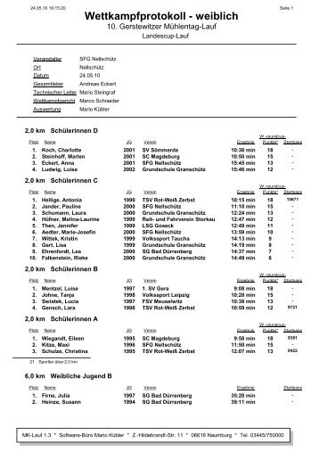 Wettkampfprotokoll - weiblich - Software-BÃ¼ro Mario KÃ¼bler