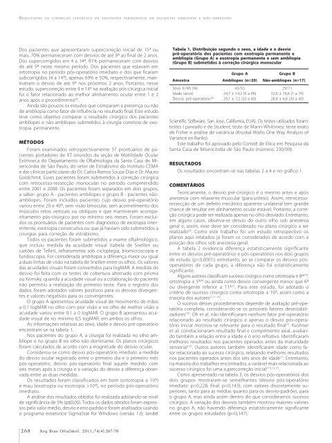 Real-time PCR in infectious uveitis Donor eyes - Conselho ...