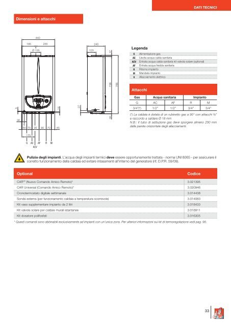 Catalogo (.pdf) - Immergas