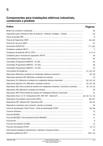 FICHAS TECNICAS_V4.cdr - Industry