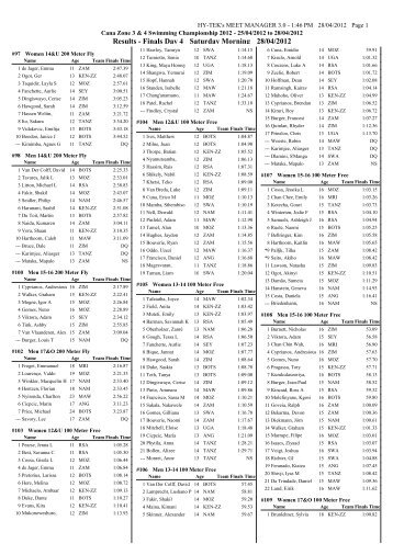 Results - Finals Day 4 Saturday Morning 28/04/2012 - Swimming ...