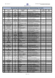 Ãbersicht Ã¼ber Eltern-Kind-Arbeitszimmer / Standorte (Stichtag ...