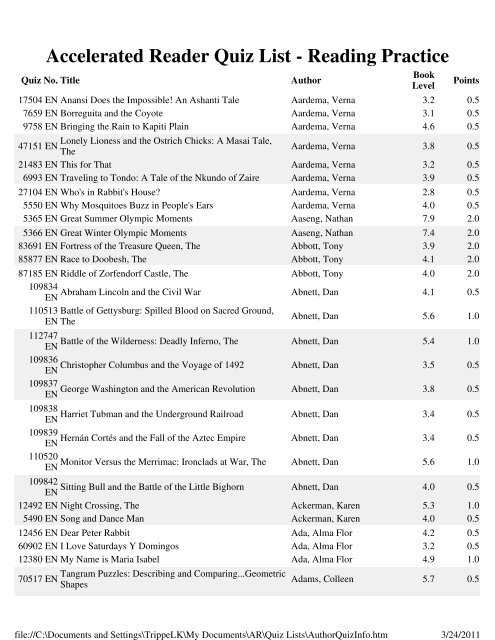 Accelerated Reader Quiz List - Reading Practice