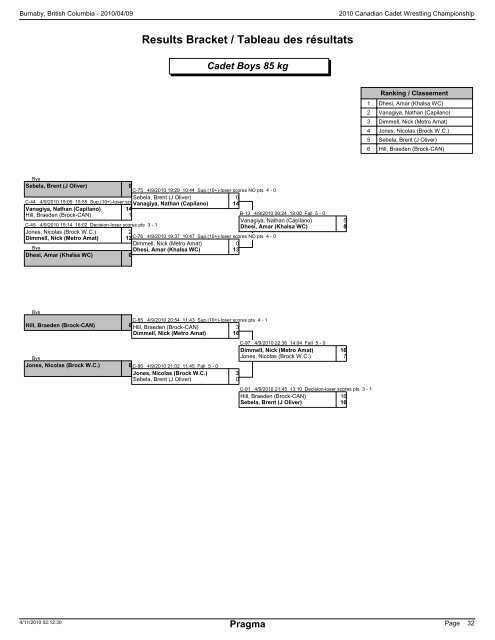 cadet brackets