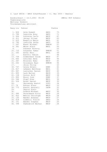 2. Lauf SRCCA - AMCS Schaffhausen - 11. Mai 2003 ... - rc world