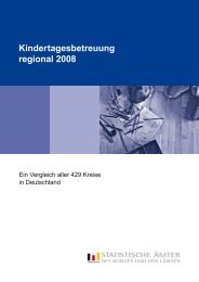 Kindertagesbetreuung regional 2008