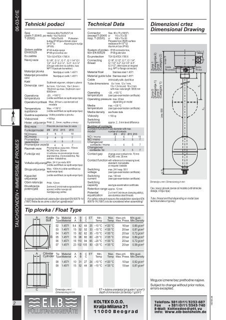 Detalji o sistemu System Details Funkcija Function Uronjene ...