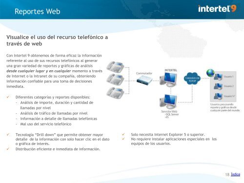 Diapositiva 1 - Red Virtual en Telecomunicaciones