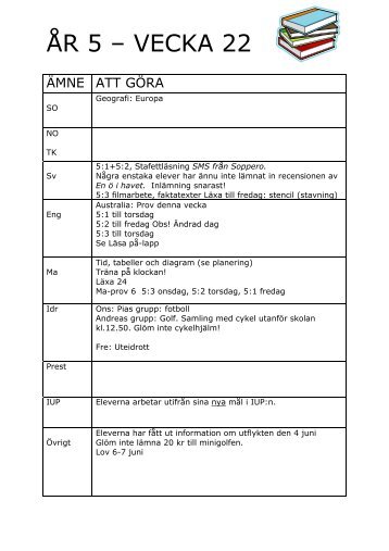 veckoplanering vecka 22, 5-6