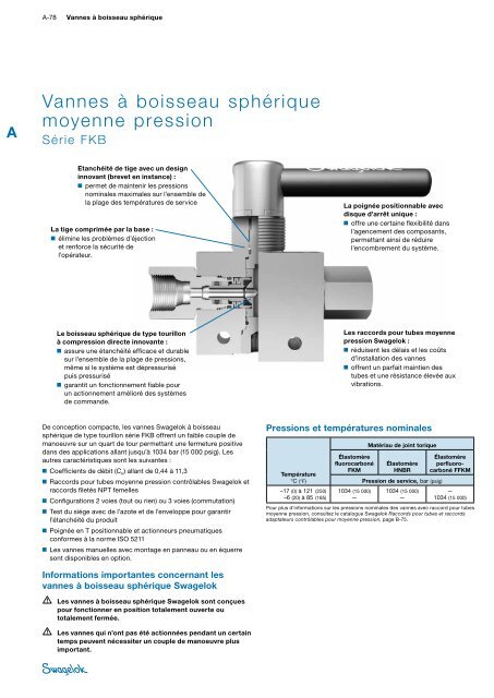 Vannes Ã  boisseau sphÃ©rique moyenne pression: SÃ©rie ... - Swagelok