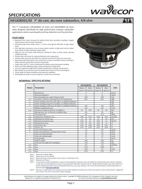 PDF data sheet - Wavecor