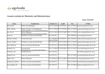 Gesamtverzeichnis der Mitarbeiter und Mitarbeiterinnen - bei Agricola
