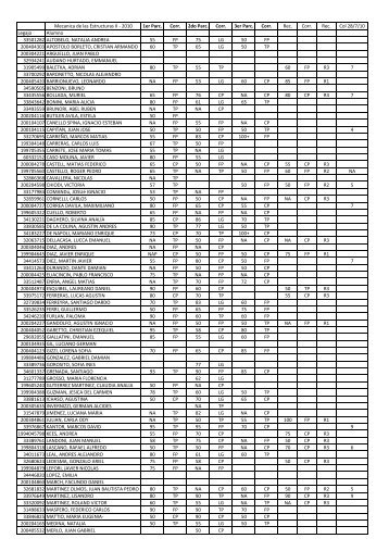 Notas Parciales