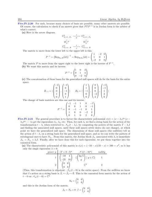 Linear Algebra Exercises-n-Answers.pdf