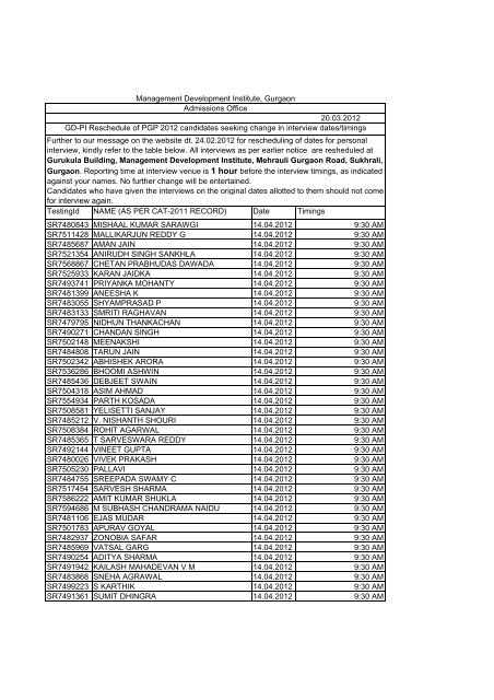 GD-PI reschedule 201.. - Management Development Institute