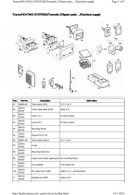 Truma Heaters Spare Parts | Reviewmotors.co