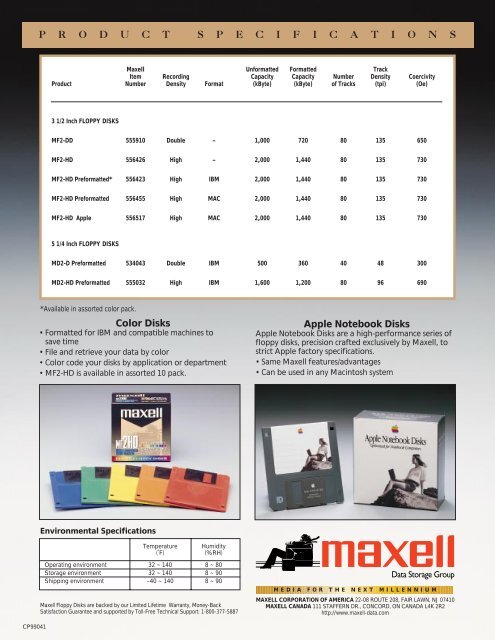 Maxell Floppy Disks - ESL