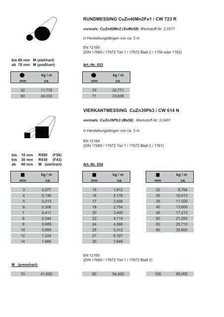 hier unsere Lagerliste Metallhalbzeuge als PDF ... - Ludwig Leiner KG