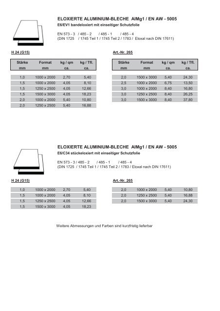 hier unsere Lagerliste Metallhalbzeuge als PDF ... - Ludwig Leiner KG