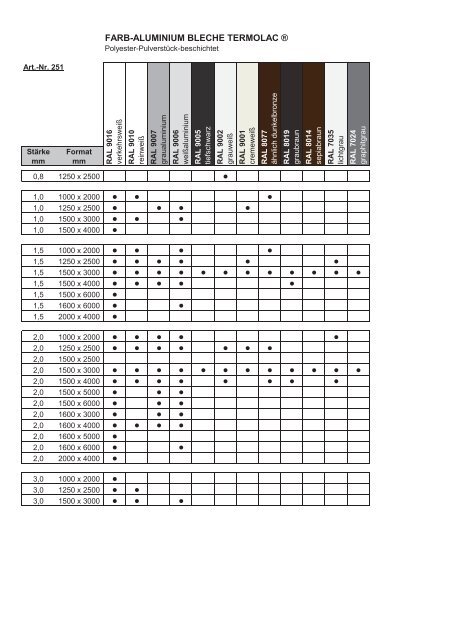 hier unsere Lagerliste Metallhalbzeuge als PDF ... - Ludwig Leiner KG