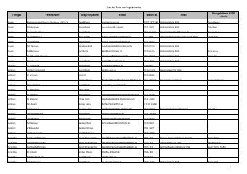 Liste der Turn- und Sportvereine