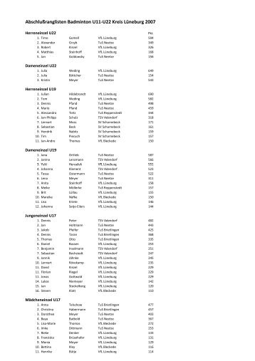 Abschlußranglisten Badminton U11-U22 Einzel ... - BKFV Lüneburg