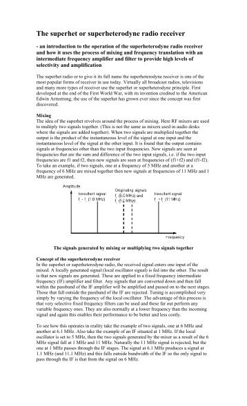 The superhet or superheterodyne radio receiver