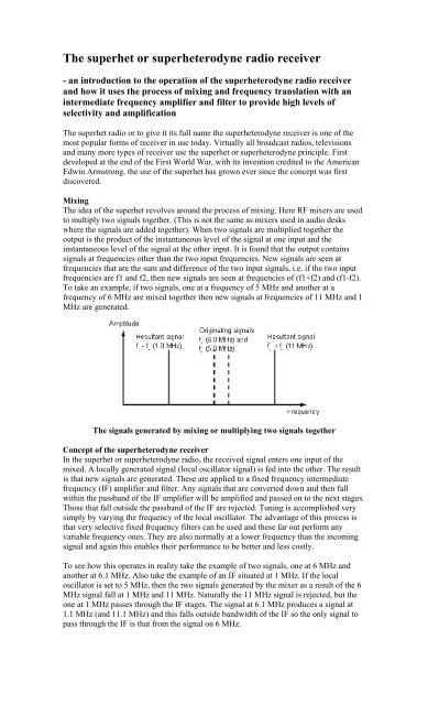 The superhet or superheterodyne radio receiver