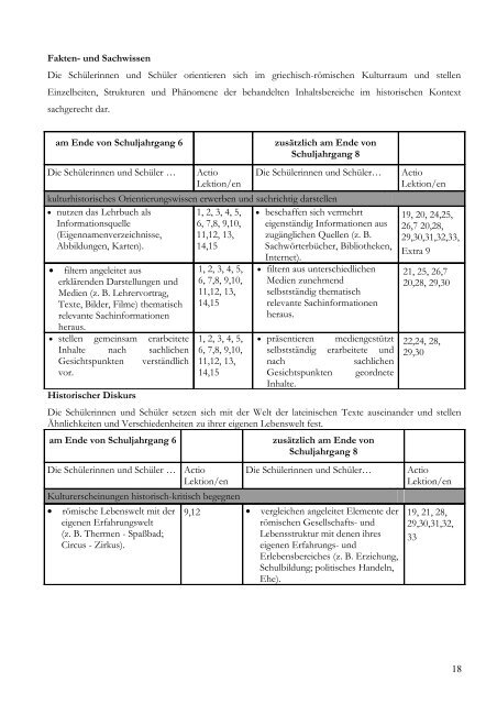Latein-Curriculum des MPG - Max-Planck-Gymnasium GÃ¶ttingen
