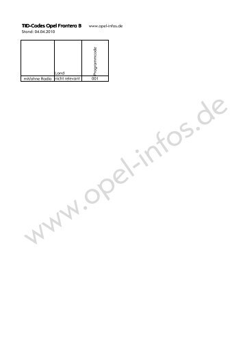Display-Codes (TID, MID, CART/CCRT, GID/CID) - Opel-Infos.de