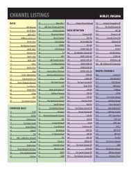 Channel Listings Telus