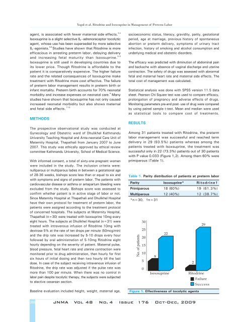 Ritodrine and Isoxsuprine in Management of Preterm Labor