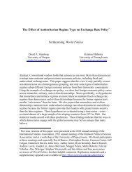 The Effect of Authoritarian Regime Type on Exchange Rate Policy ...