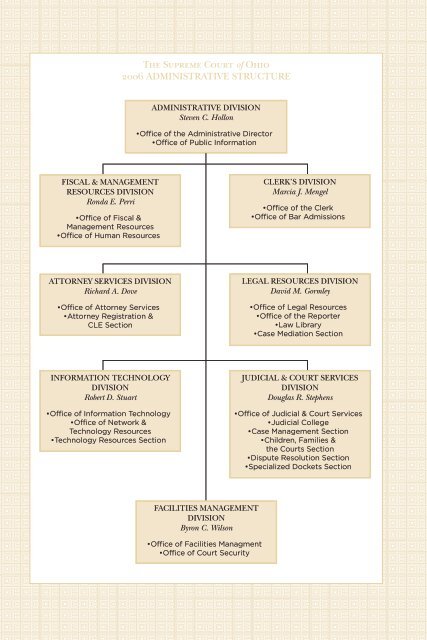 Supreme Court of Ohio 2006 Annual Report - Supreme Court - State ...