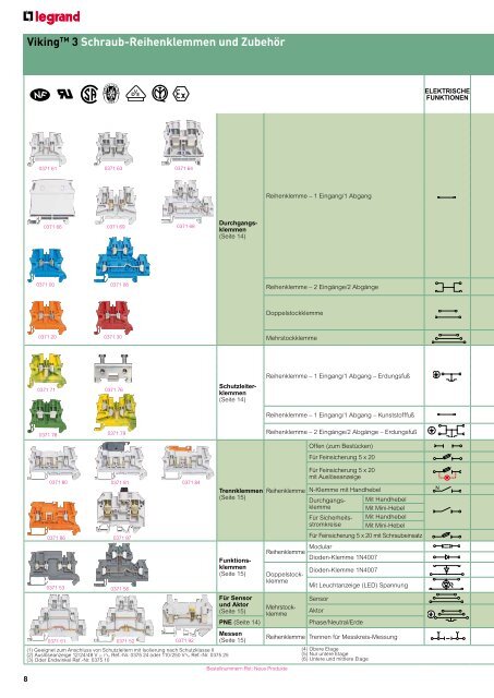 BroschÃ¼re Reihenklemmen Vikingâ¢pdf, 3.5 MB - Legrand - Legrand ...