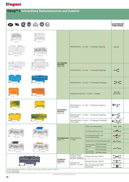 BroschÃ¼re Reihenklemmen Vikingâ¢pdf, 3.5 MB - Legrand - Legrand ...