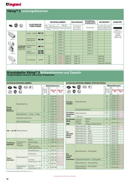 BroschÃ¼re Reihenklemmen Vikingâ¢pdf, 3.5 MB - Legrand - Legrand ...