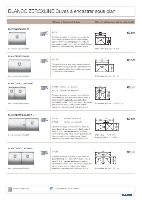 allemande. Le plus large programme de cuves sous plan ... - BLANCO