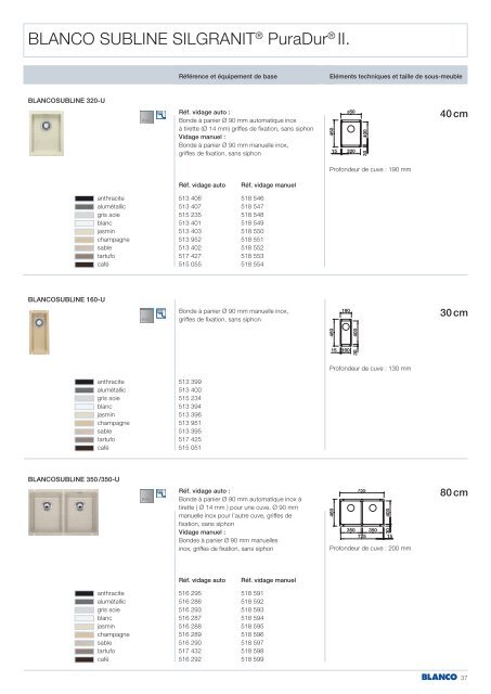 allemande. Le plus large programme de cuves sous plan ... - BLANCO