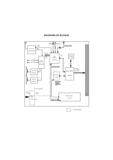 INSTRUCCIONES DE AJUSTE - Sharatronica