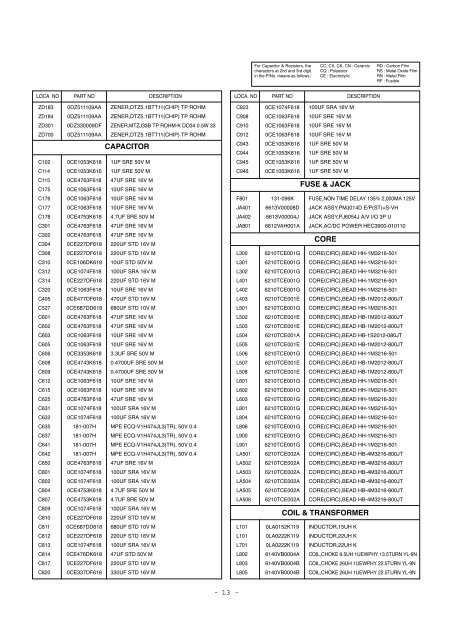 INSTRUCCIONES DE AJUSTE - Sharatronica